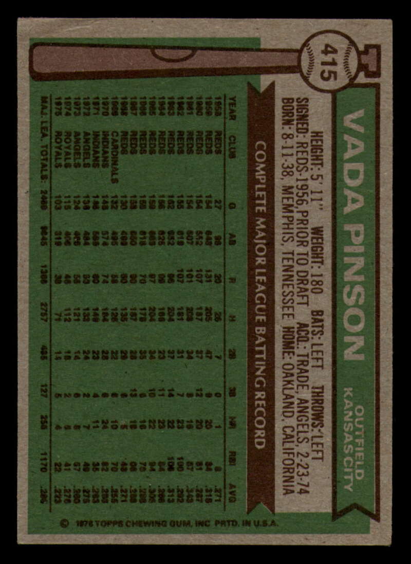 1976 Topps Baseball #391 to #450 - Complete your set - Pick your card - Picture 207 of 465