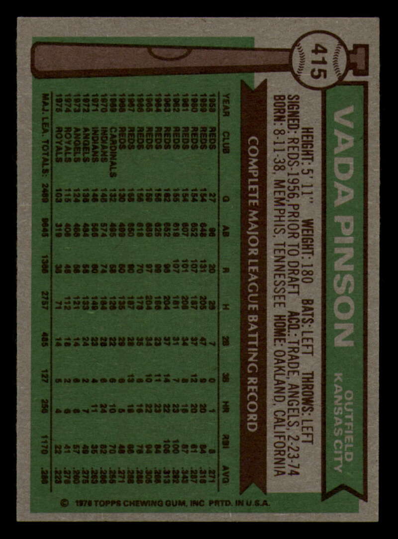 1976 Topps Baseball #391 to #450 - Complete your set - Pick your card - Picture 203 of 465