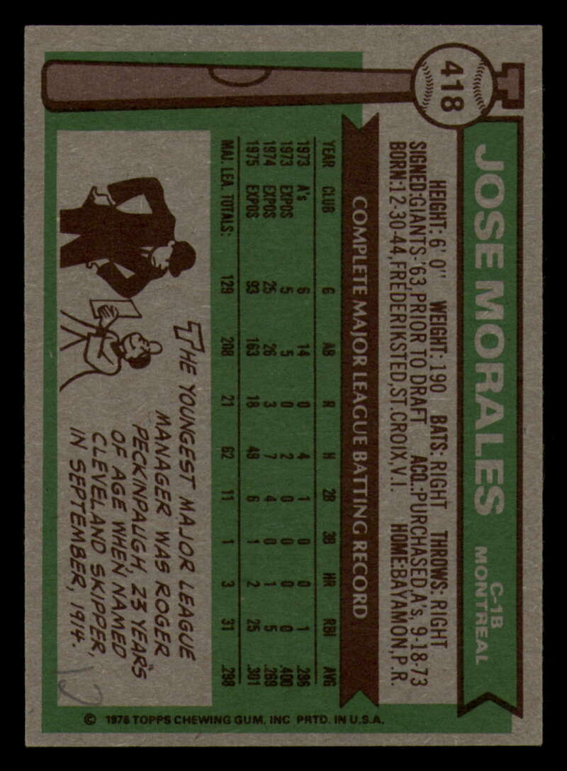 1976 Topps Baseball #391 to #450 - Complete your set - Pick your card - Picture 225 of 465