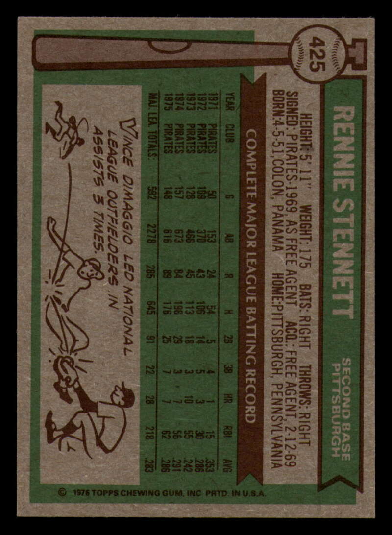 1976 Topps Baseball #391 to #450 - Complete your set - Pick your card - Picture 283 of 465