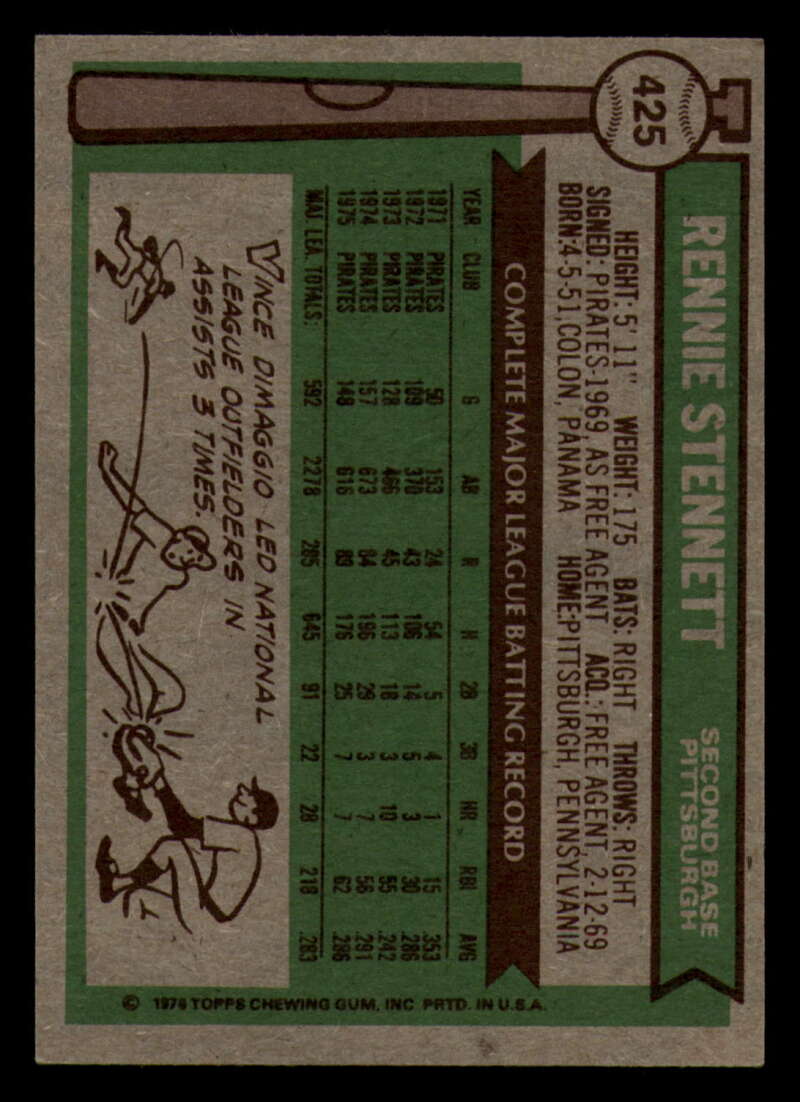 1976 Topps Baseball #391 to #450 - Complete your set - Pick your card - Picture 275 of 465