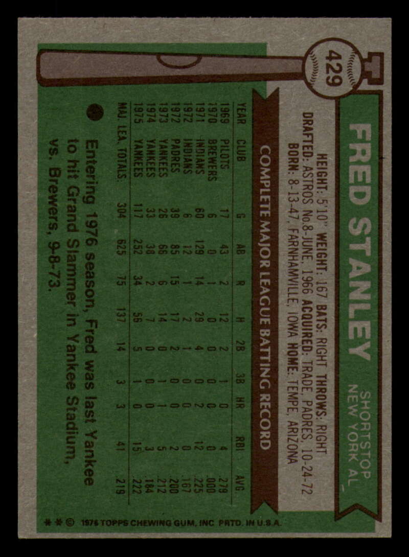 1976 Topps Baseball #391 to #450 - Complete your set - Pick your card - Picture 309 of 465