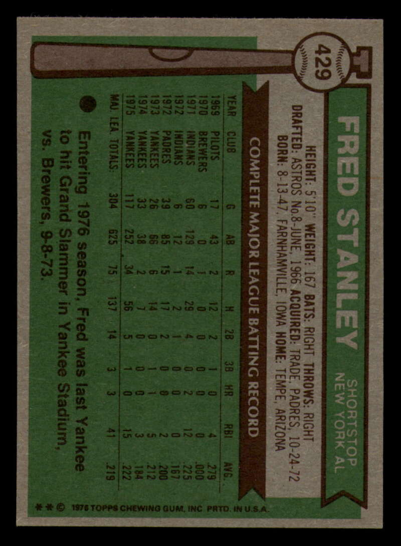 1976 Topps Baseball #391 to #450 - Complete your set - Pick your card - Picture 307 of 465