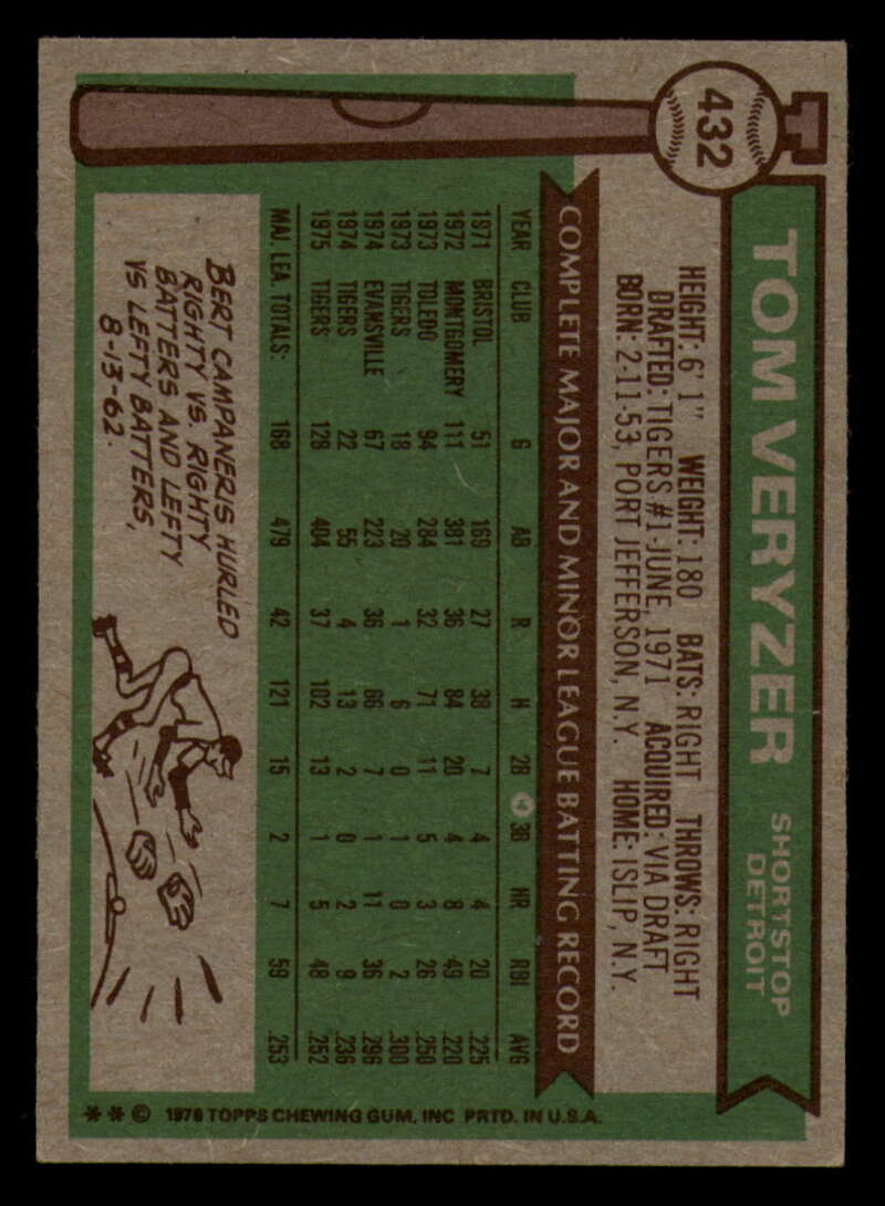 1976 Topps Baseball #391 to #450 - Complete your set - Pick your card - Picture 323 of 465