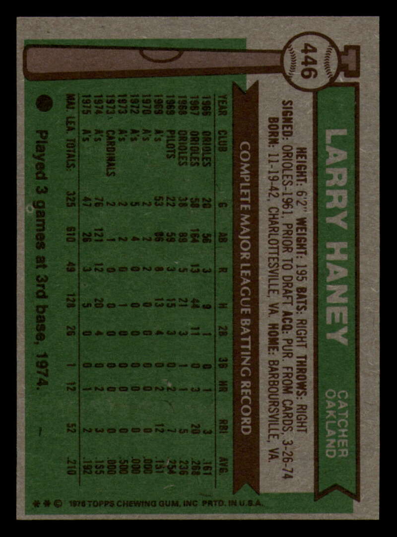 1976 Topps Baseball #391 to #450 - Complete your set - Pick your card - Picture 427 of 465