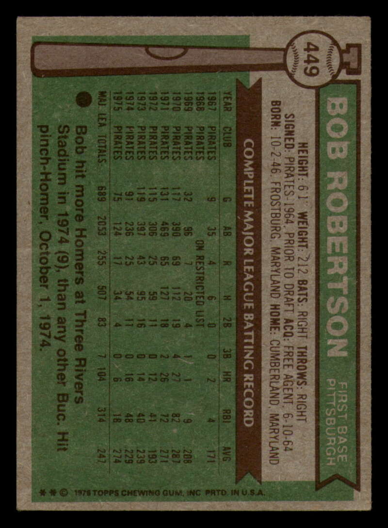 1976 Topps Baseball #391 to #450 - Complete your set - Pick your card - Picture 455 of 465