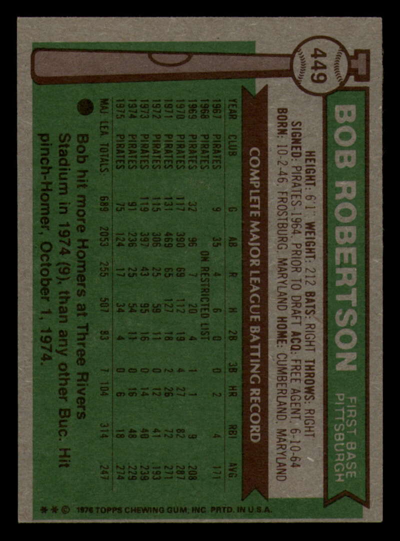 1976 Topps Baseball #391 to #450 - Complete your set - Pick your card - Picture 449 of 465