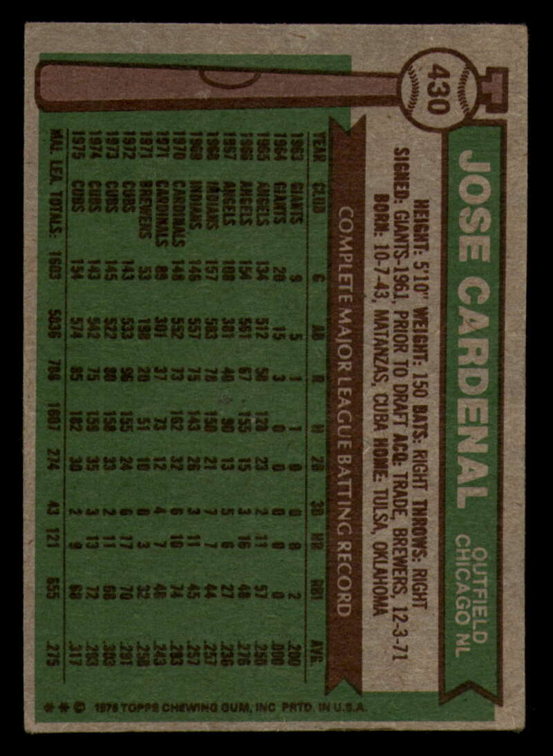1976 Topps Baseball #391 to #450 - Complete your set - Pick your card - Picture 313 of 465