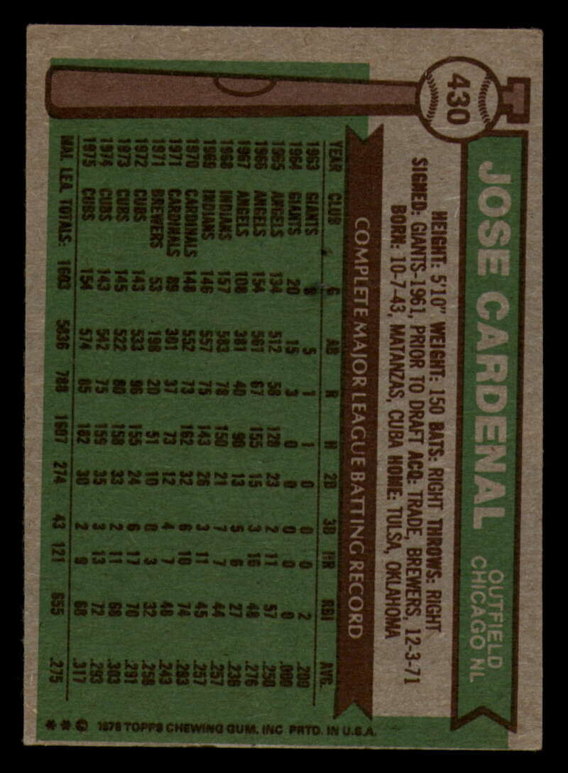 1976 Topps Baseball #391 to #450 - Complete your set - Pick your card - Picture 317 of 465