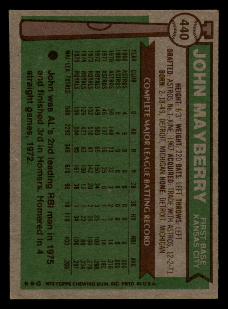 1976 Topps Baseball #391 to #450 - Complete your set - Pick your card - Picture 391 of 465