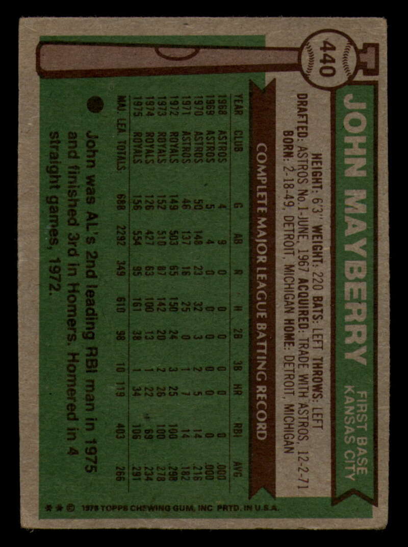 1976 Topps Baseball #391 to #450 - Complete your set - Pick your card - Picture 387 of 465