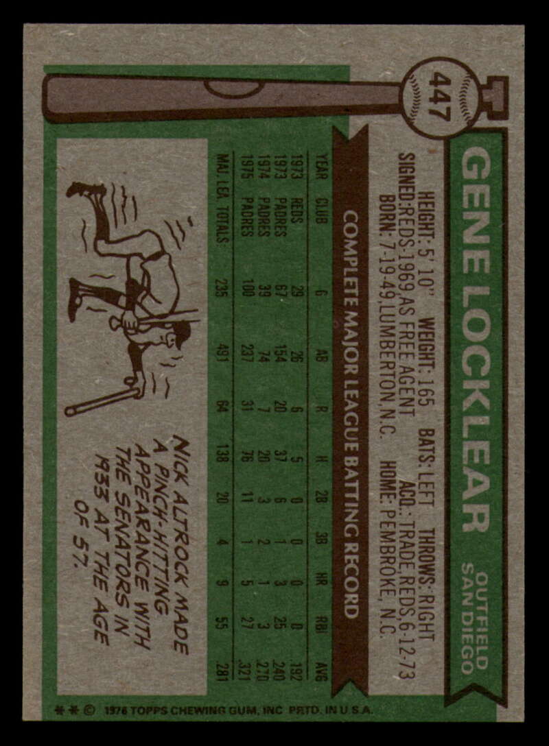 1976 Topps Baseball #391 to #450 - Complete your set - Pick your card - Picture 429 of 465