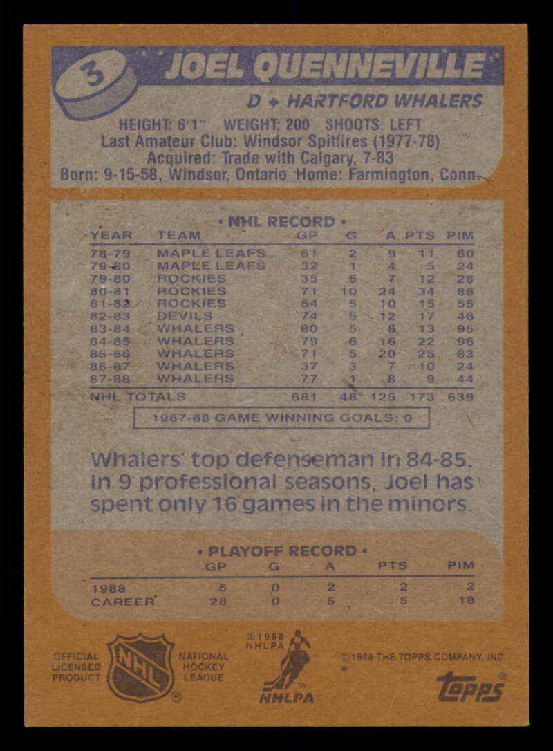 1988-89 Topps Hockey - #2 - #100 - Complete your set - Pick your card - Picture 11 of 433