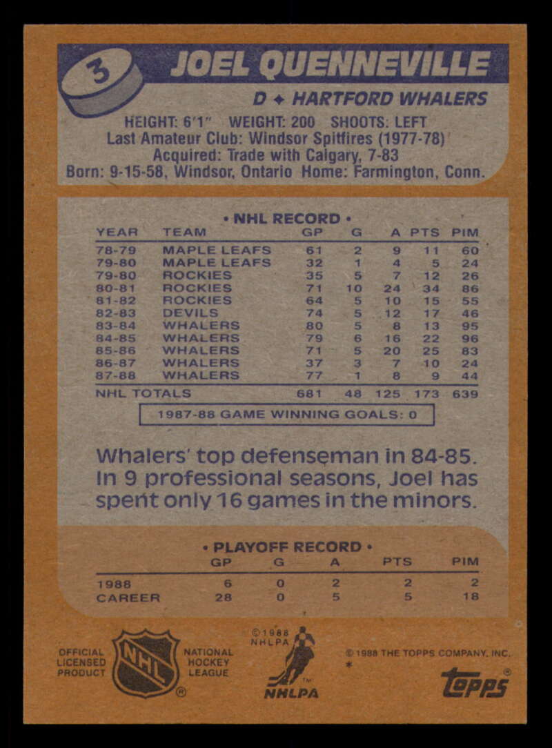 1988-89 Topps Hockey - #2 - #100 - Complete your set - Pick your card - Picture 9 of 433