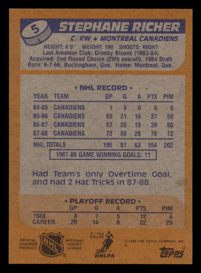 1988-89 Topps Hockey - #2 - #100 - Complete your set - Pick your card - Picture 19 of 433