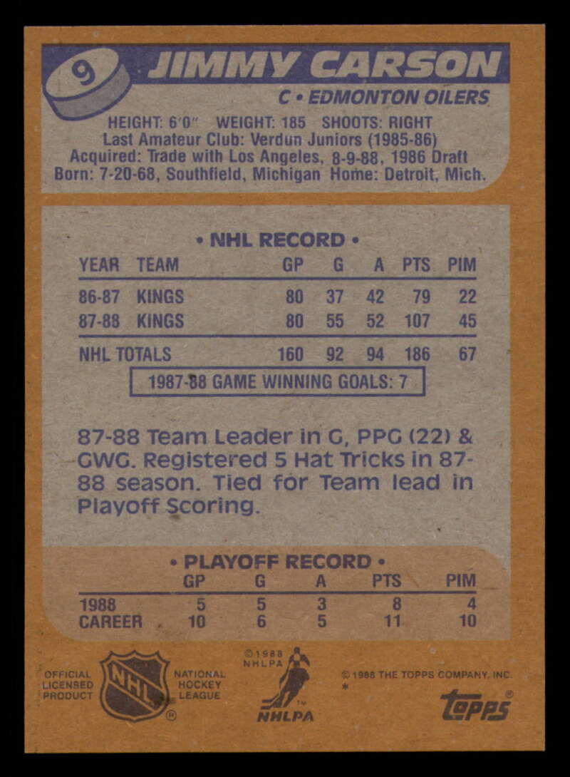 1988-89 Topps Hockey - #2 - #100 - Complete your set - Pick your card - Picture 41 of 433