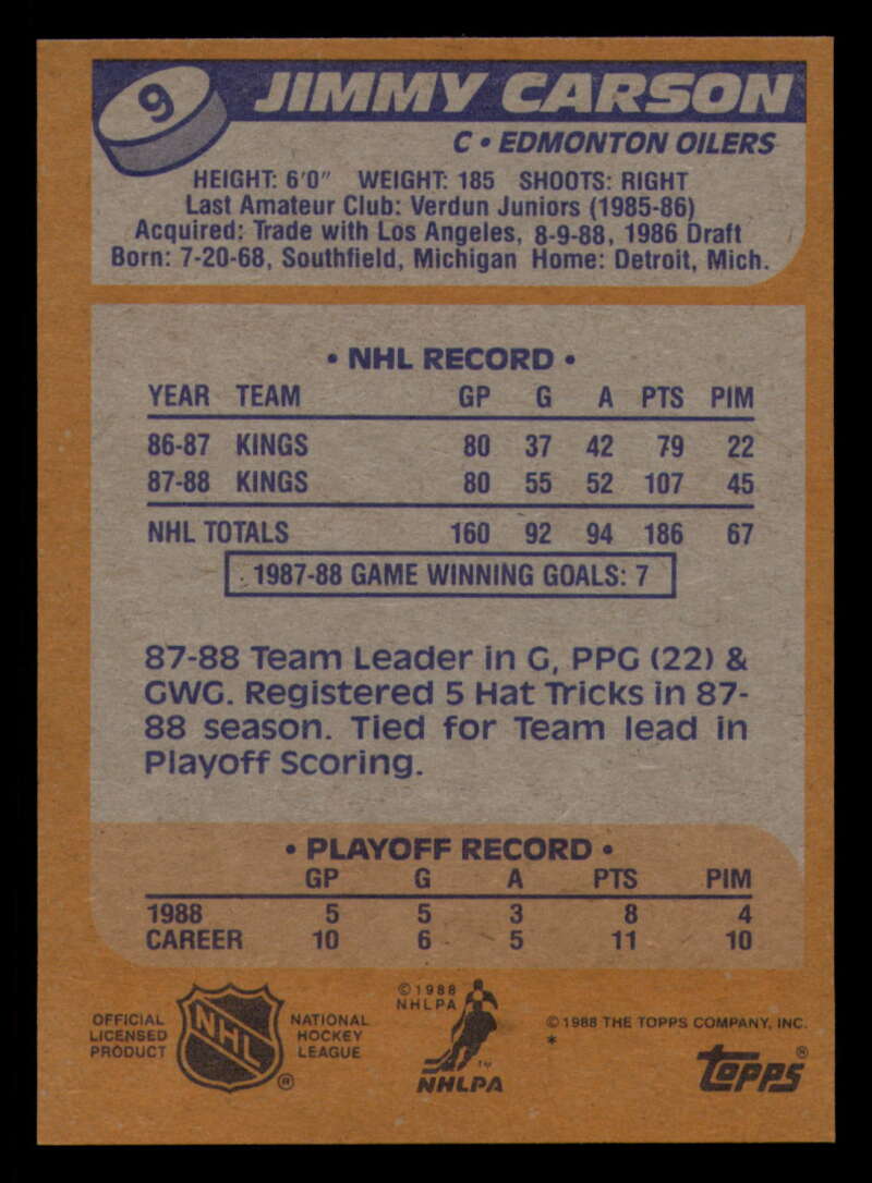 1988-89 Topps Hockey - #2 - #100 - Complete your set - Pick your card - Picture 37 of 433