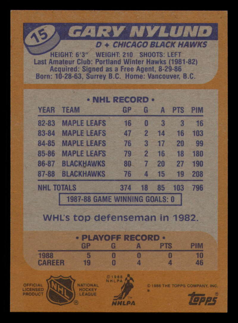 1988-89 Topps Hockey - #2 - #100 - Complete your set - Pick your card - Picture 65 of 433