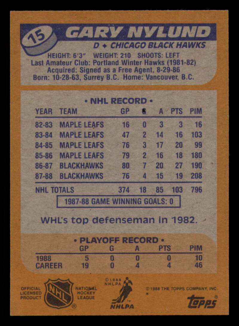 1988-89 Topps Hockey - #2 - #100 - Complete your set - Pick your card - Picture 63 of 433