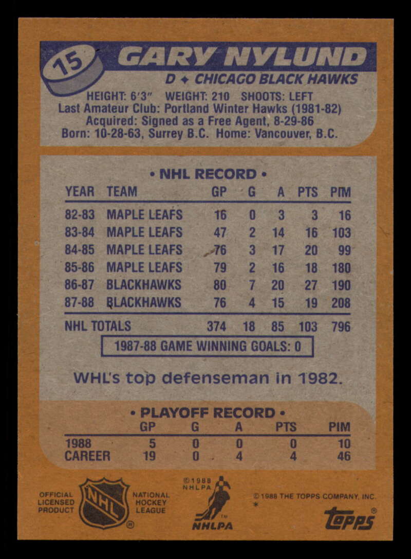 1988-89 Topps Hockey - #2 - #100 - Complete your set - Pick your card - Picture 67 of 433