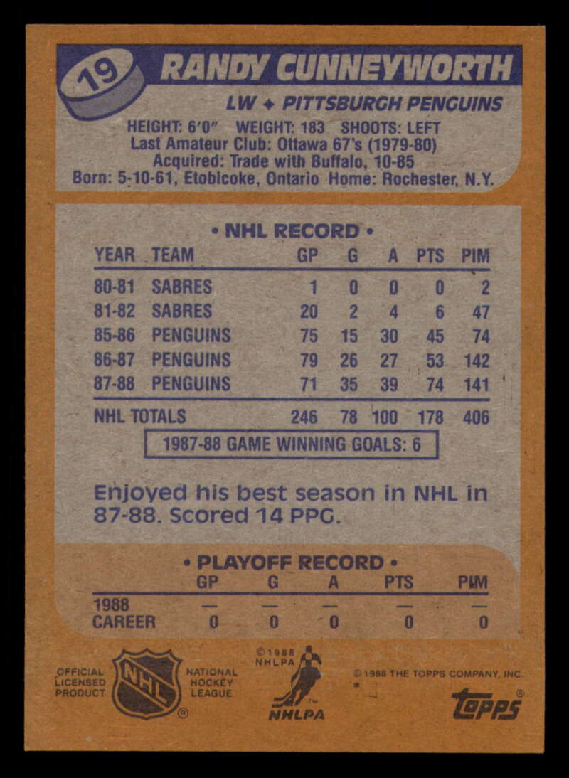 1988-89 Topps Hockey - #2 - #100 - Complete your set - Pick your card - Picture 95 of 433