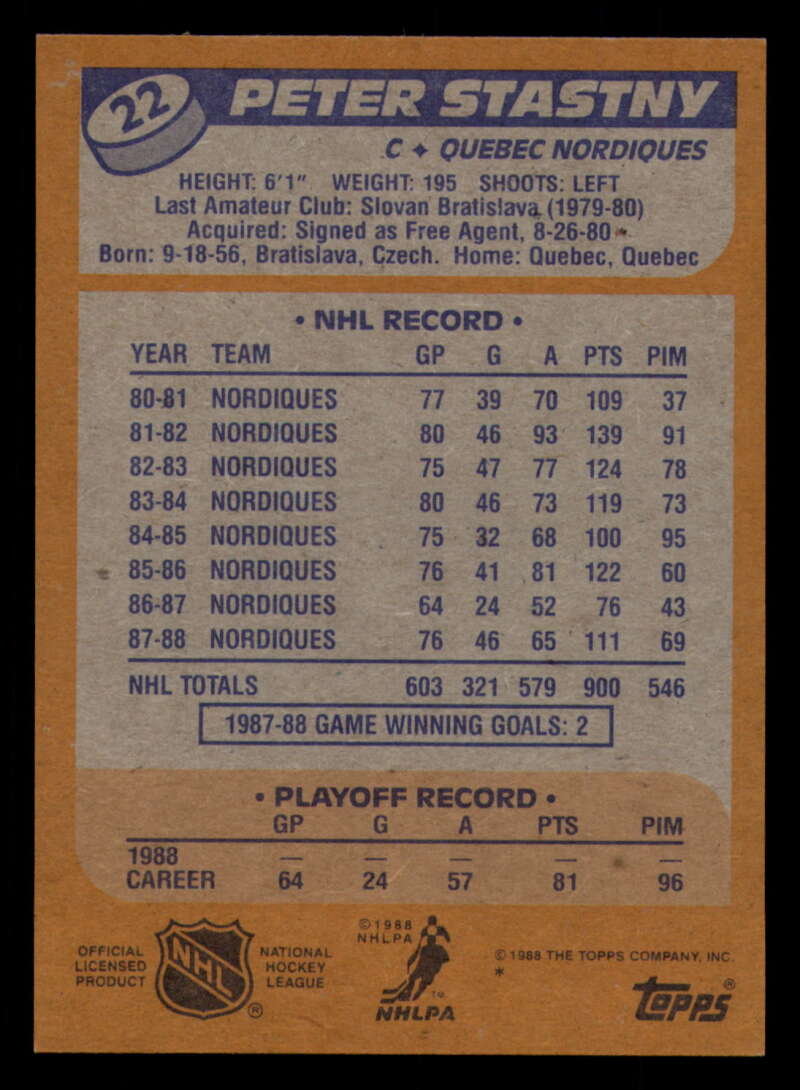 1988-89 Topps Hockey - #2 - #100 - Complete your set - Pick your card - Picture 107 of 433