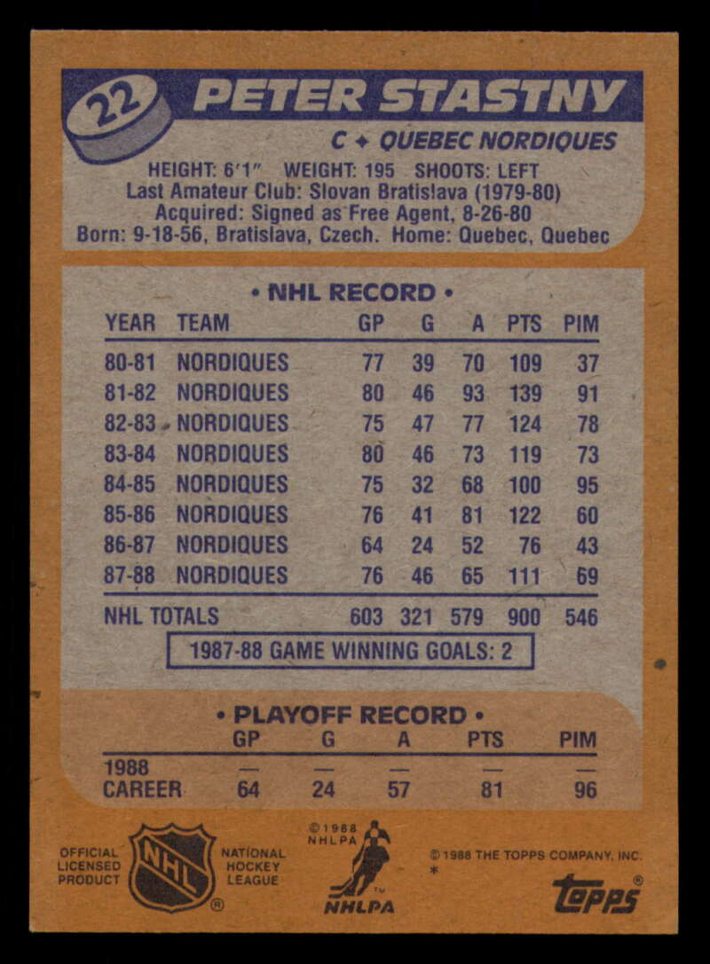 1988-89 Topps Hockey - #2 - #100 - Complete your set - Pick your card - Picture 109 of 433