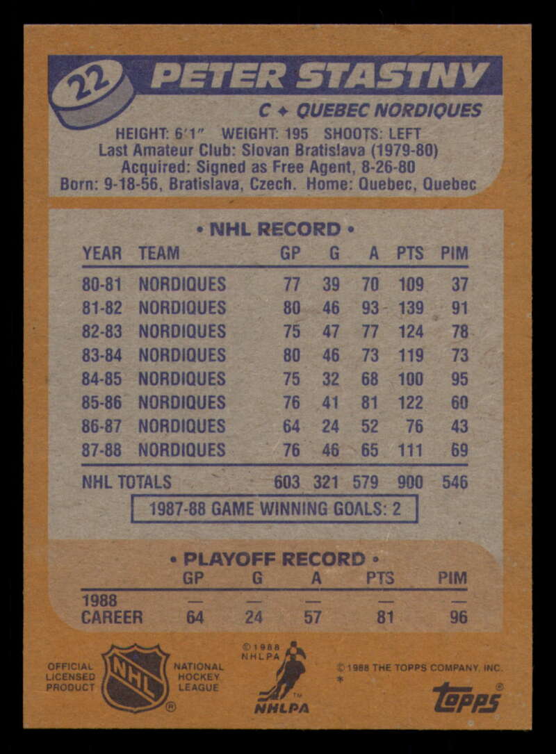 1988-89 Topps Hockey - #2 - #100 - Complete your set - Pick your card - Picture 111 of 433