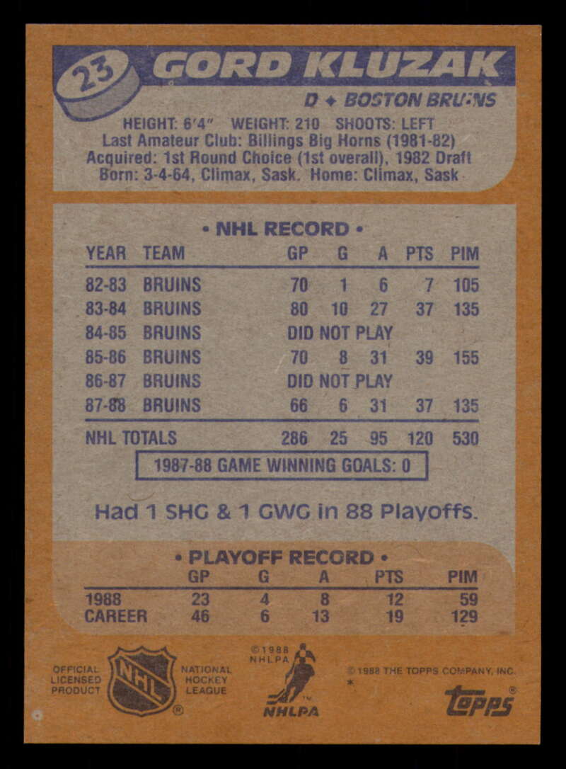 1988-89 Topps Hockey - #2 - #100 - Complete your set - Pick your card - Picture 115 of 433