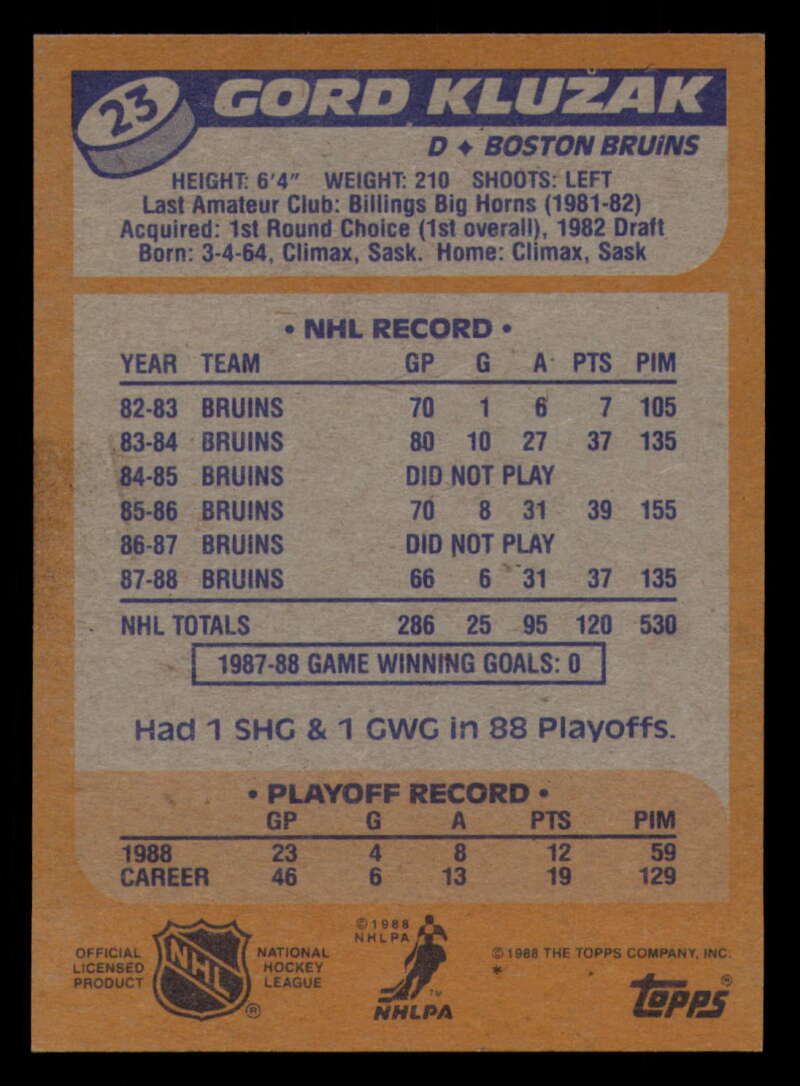 1988-89 Topps Hockey - #2 - #100 - Complete your set - Pick your card - Picture 113 of 433