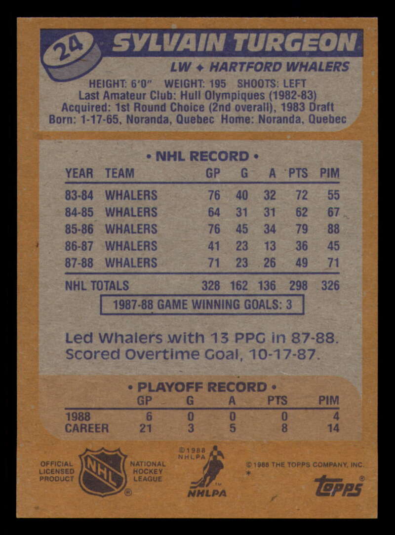 1988-89 Topps Hockey - #2 - #100 - Complete your set - Pick your card - Picture 117 of 433