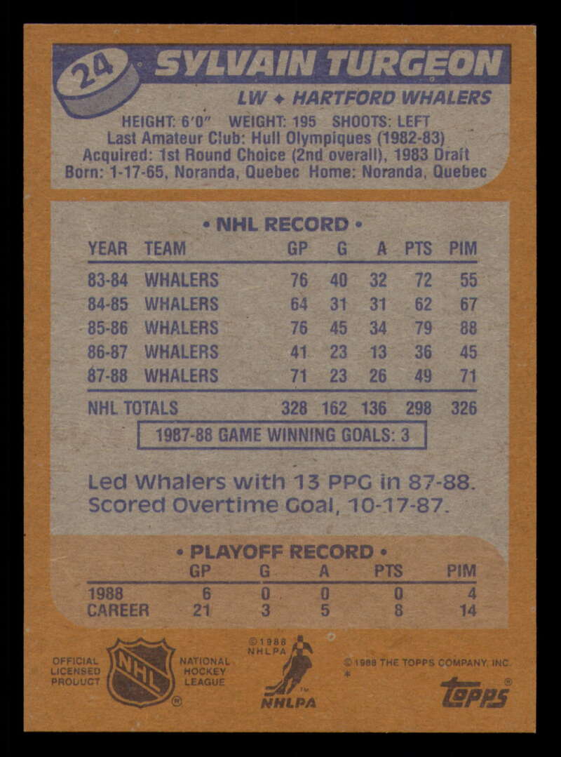 1988-89 Topps Hockey - #2 - #100 - Complete your set - Pick your card - Picture 121 of 433