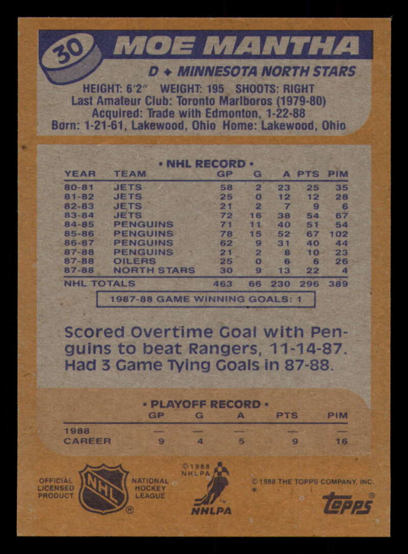 1988-89 Topps Hockey - #2 - #100 - Complete your set - Pick your card - Picture 141 of 433