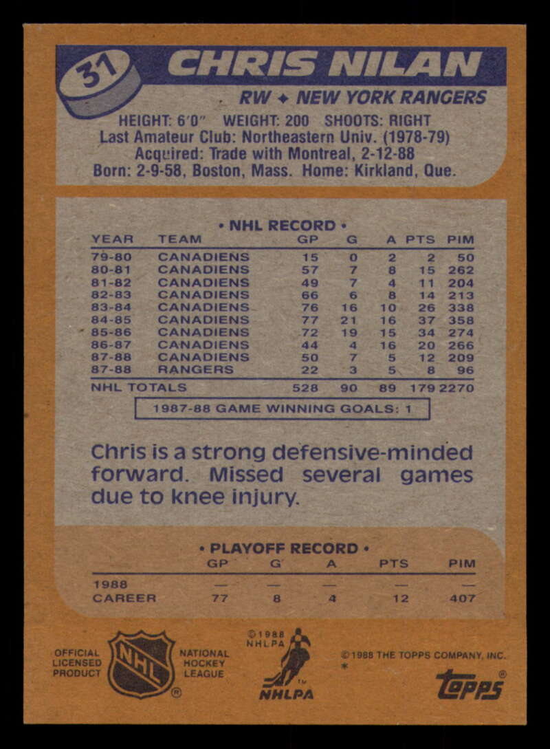 1988-89 Topps Hockey - #2 - #100 - Complete your set - Pick your card - Picture 147 of 433