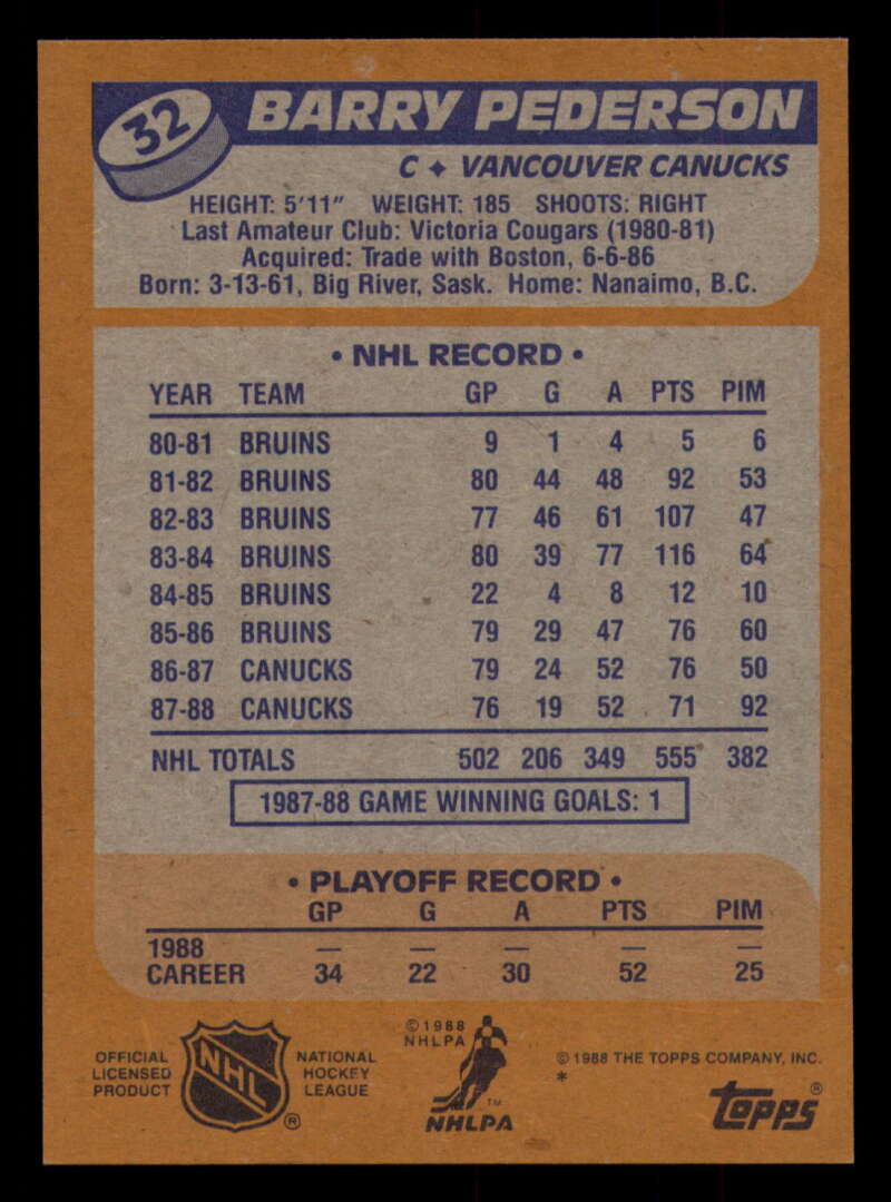 1988-89 Topps Hockey - #2 - #100 - Complete your set - Pick your card - Picture 151 of 433