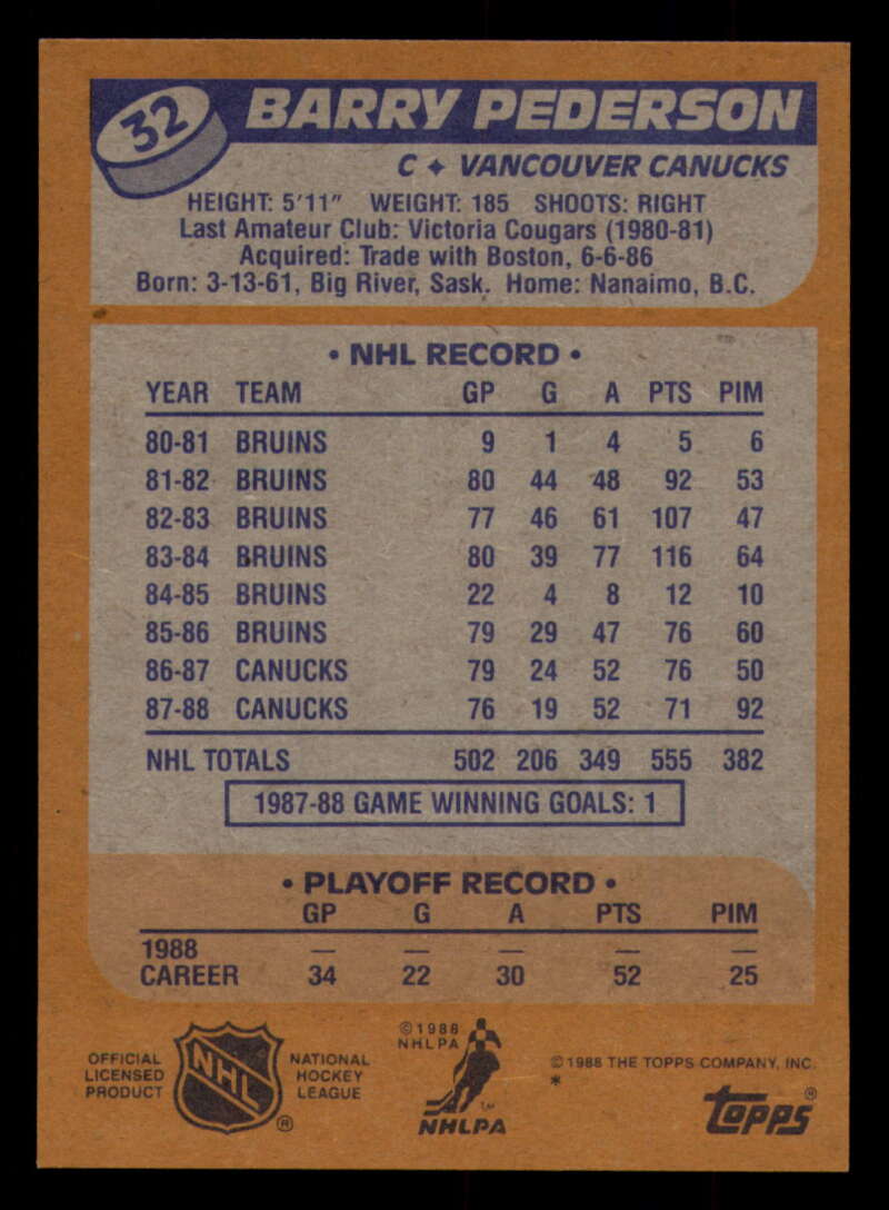 1988-89 Topps Hockey - #2 - #100 - Complete your set - Pick your card - Picture 149 of 433