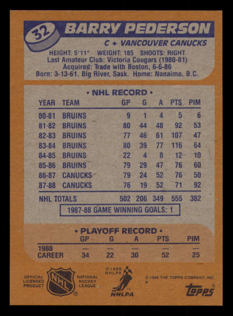 1988-89 Topps Hockey - #2 - #100 - Complete your set - Pick your card - Picture 153 of 433