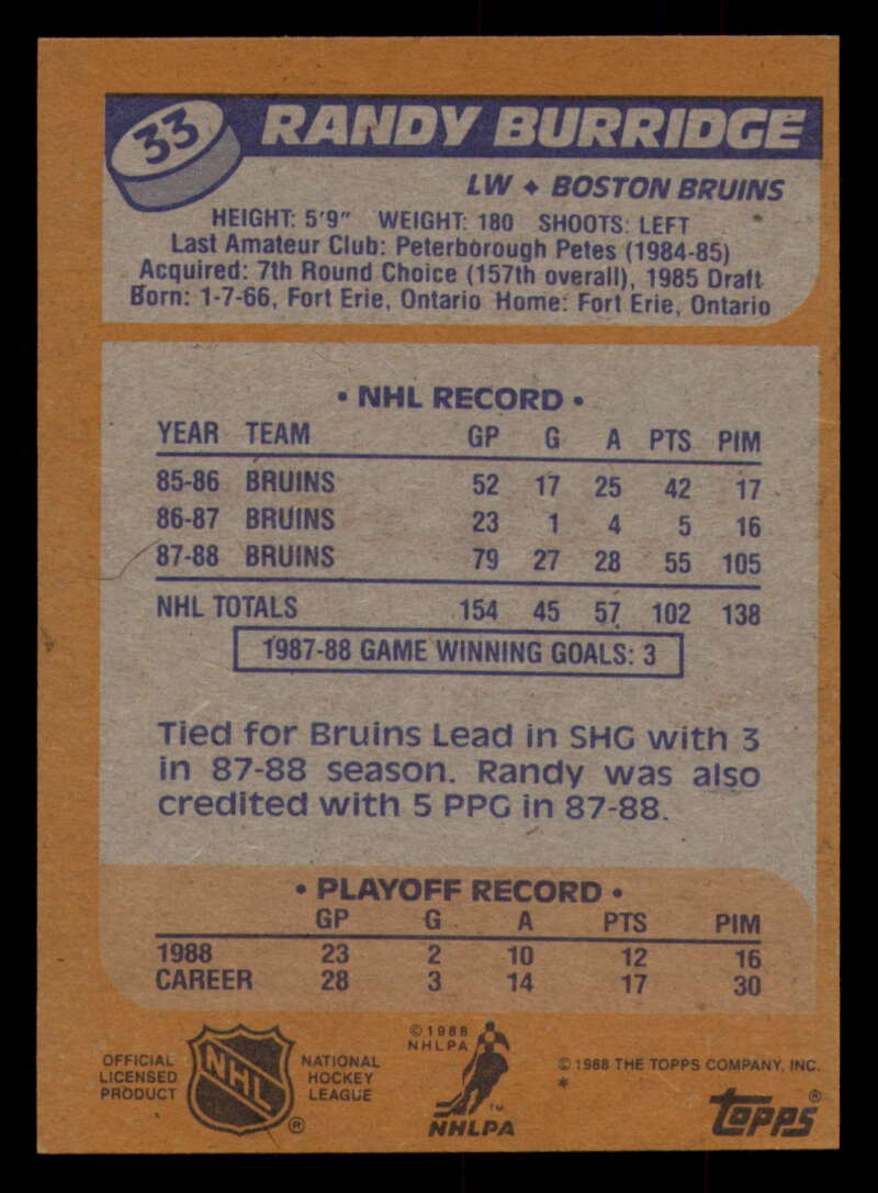 1988-89 Topps Hockey - #2 - #100 - Complete your set - Pick your card - Picture 155 of 433