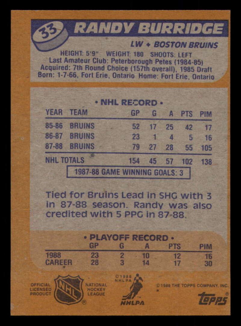 1988-89 Topps Hockey - #2 - #100 - Complete your set - Pick your card - Picture 157 of 433