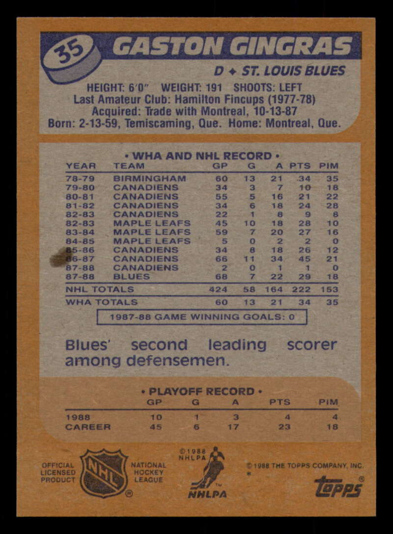 1988-89 Topps Hockey - #2 - #100 - Complete your set - Pick your card - Picture 159 of 433