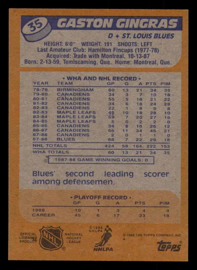 1988-89 Topps Hockey - #2 - #100 - Complete your set - Pick your card - Picture 161 of 433