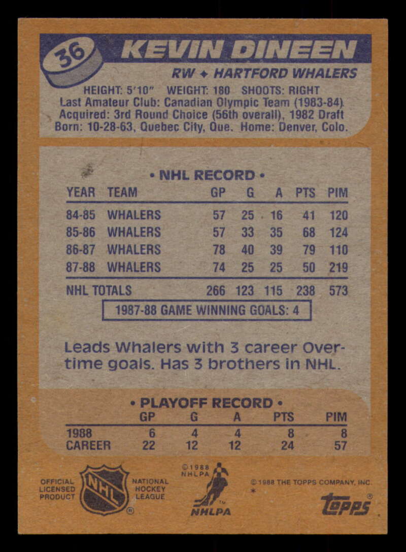 1988-89 Topps Hockey - #2 - #100 - Complete your set - Pick your card - Picture 167 of 433