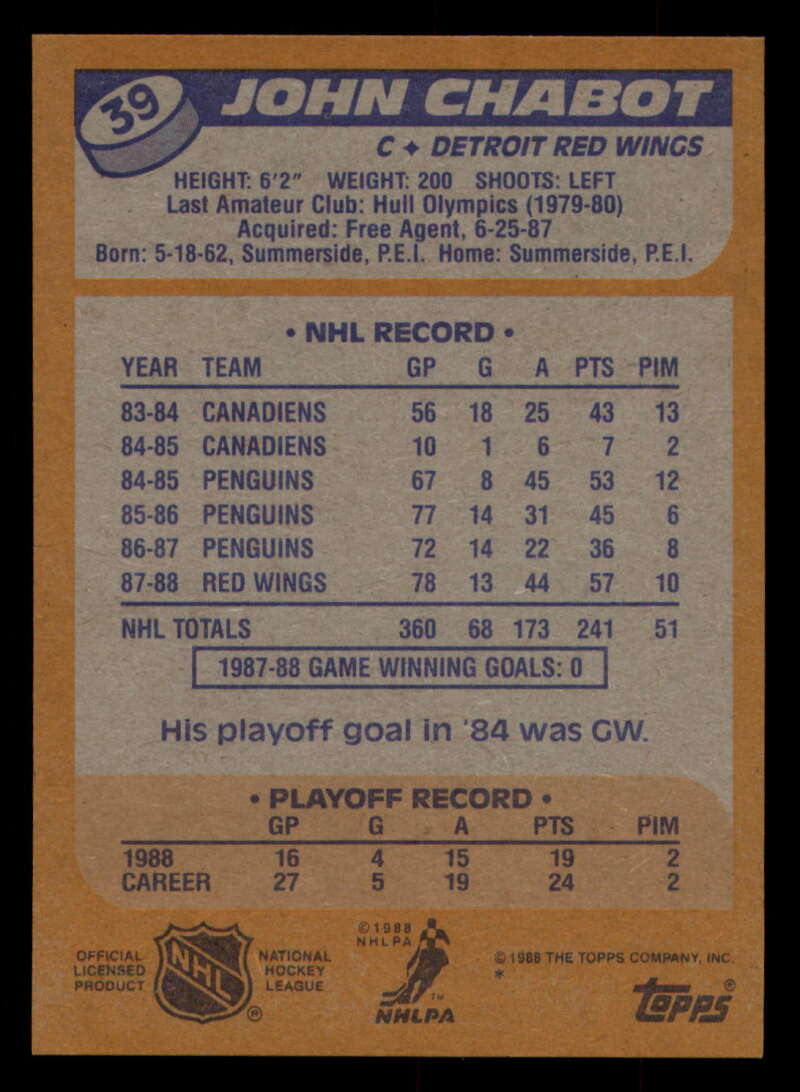 1988-89 Topps Hockey - #2 - #100 - Complete your set - Pick your card - Picture 177 of 433