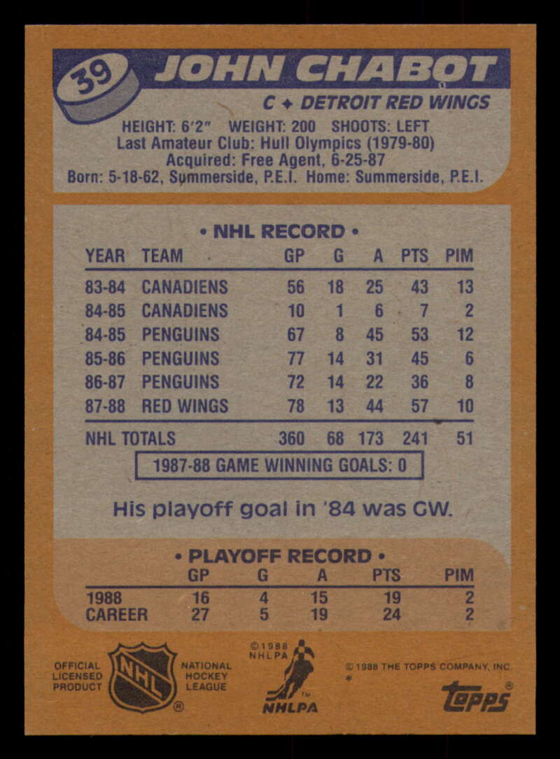 1988-89 Topps Hockey - #2 - #100 - Complete your set - Pick your card - Picture 179 of 433