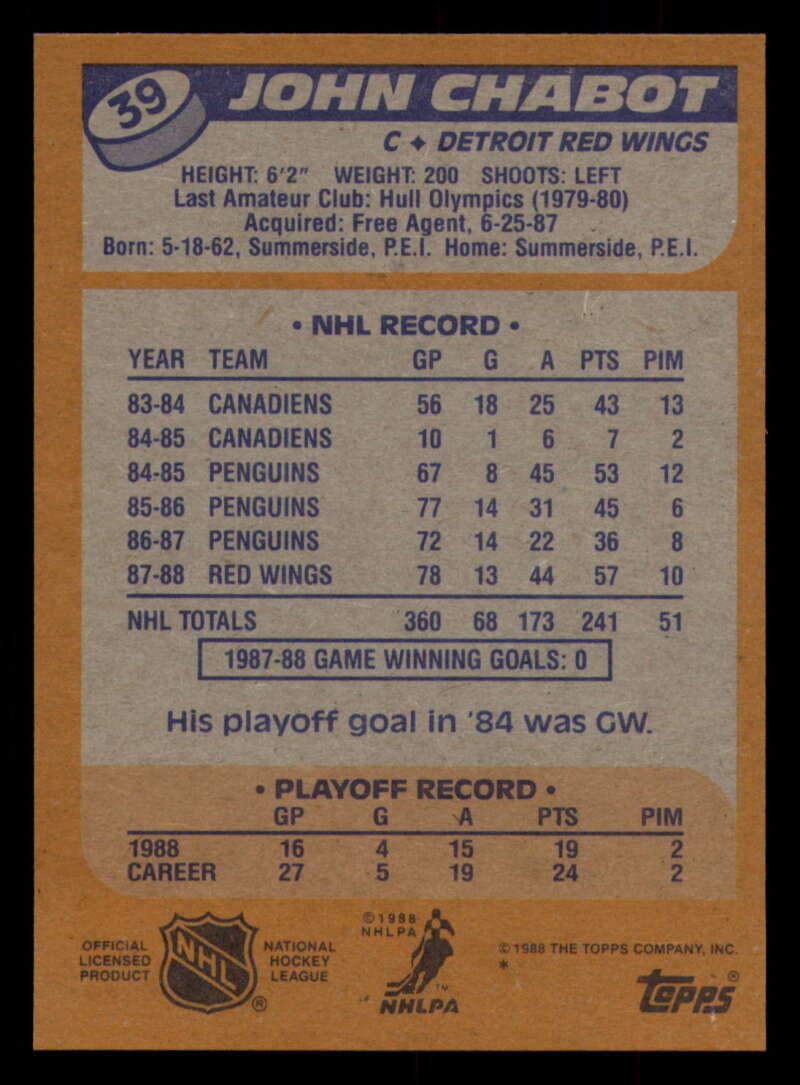 1988-89 Topps Hockey - #2 - #100 - Complete your set - Pick your card - Picture 181 of 433