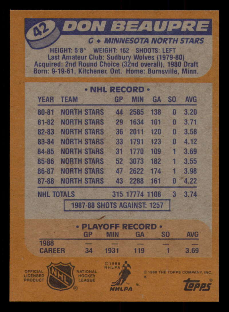 1988-89 Topps Hockey - #2 - #100 - Complete your set - Pick your card - Picture 195 of 433