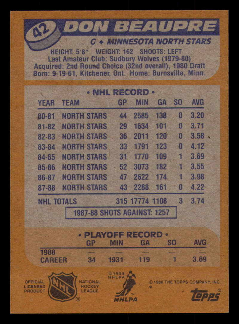 1988-89 Topps Hockey - #2 - #100 - Complete your set - Pick your card - Picture 191 of 433