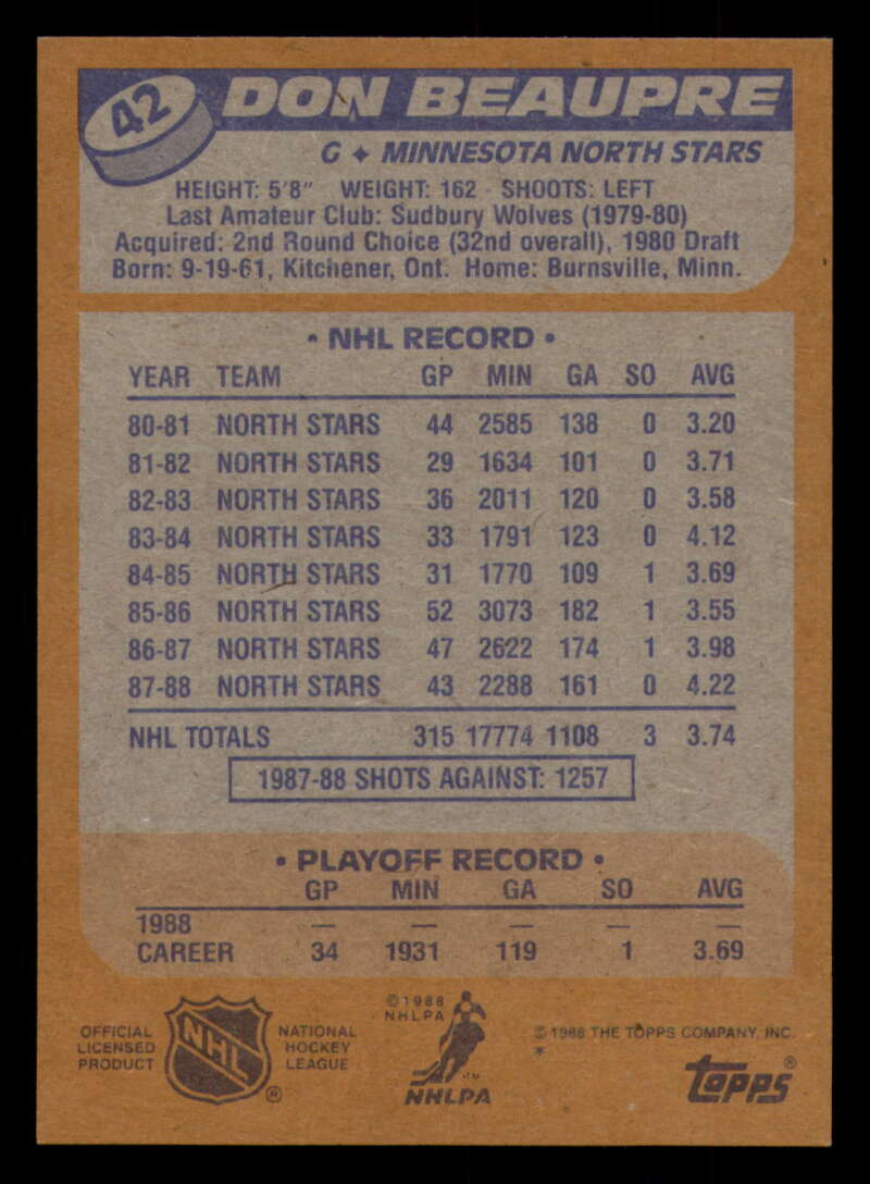 1988-89 Topps Hockey - #2 - #100 - Complete your set - Pick your card - Picture 193 of 433