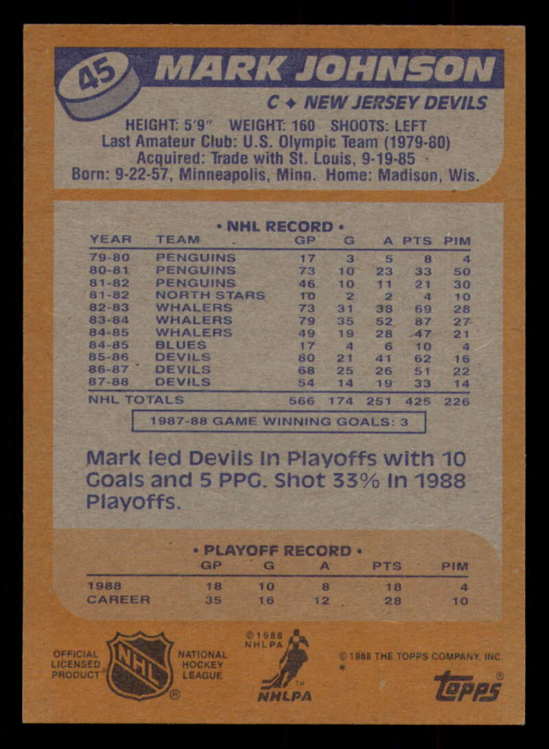 1988-89 Topps Hockey - #2 - #100 - Complete your set - Pick your card - Picture 209 of 433