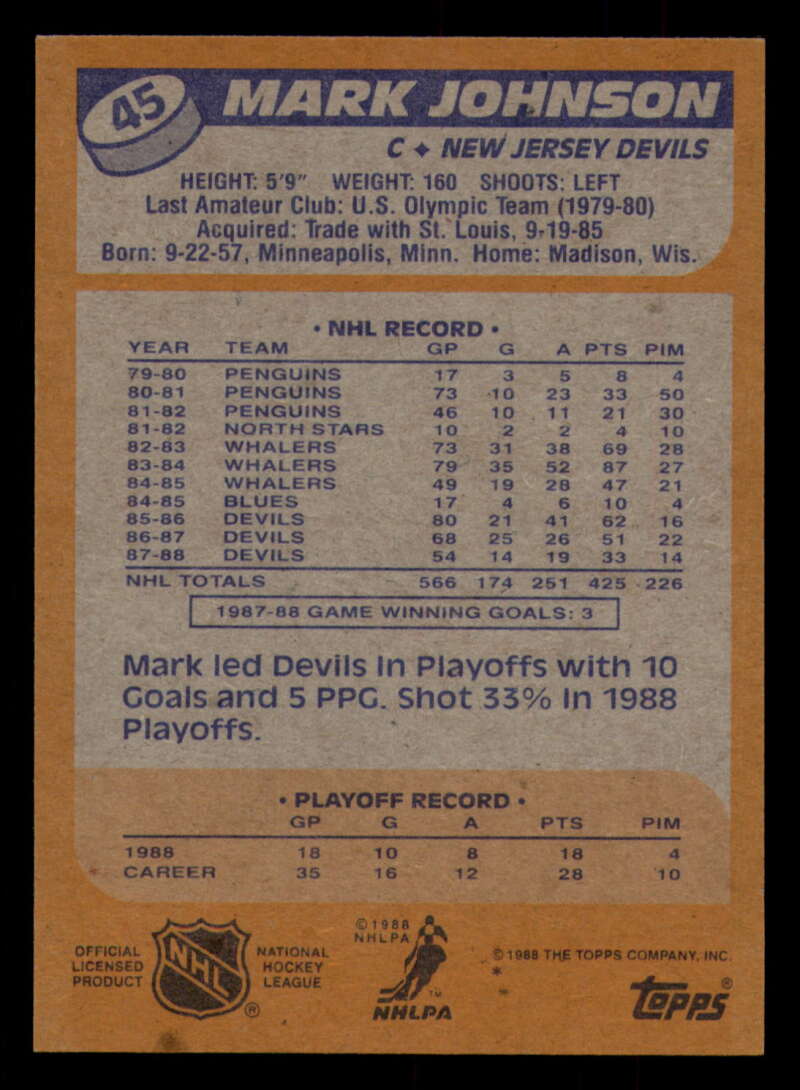 1988-89 Topps Hockey - #2 - #100 - Complete your set - Pick your card - Picture 213 of 433